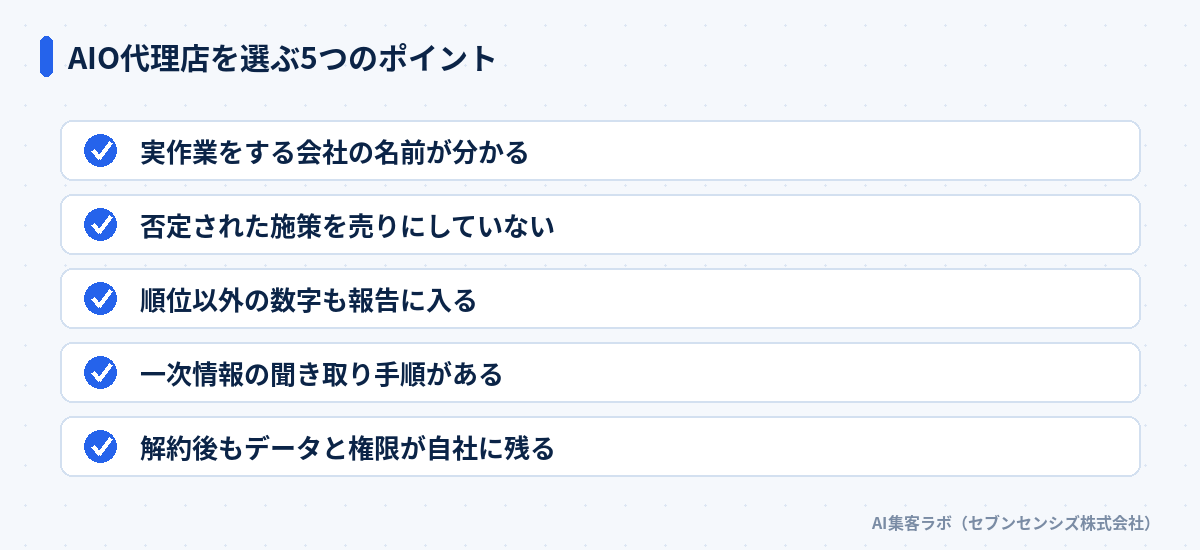AIO代理店を選ぶ5つのポイントの一覧