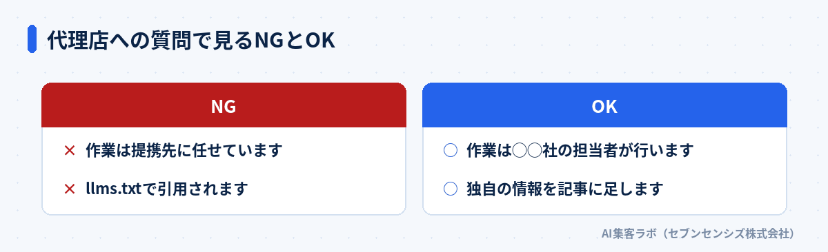代理店への質問で見るNGとOKの比較