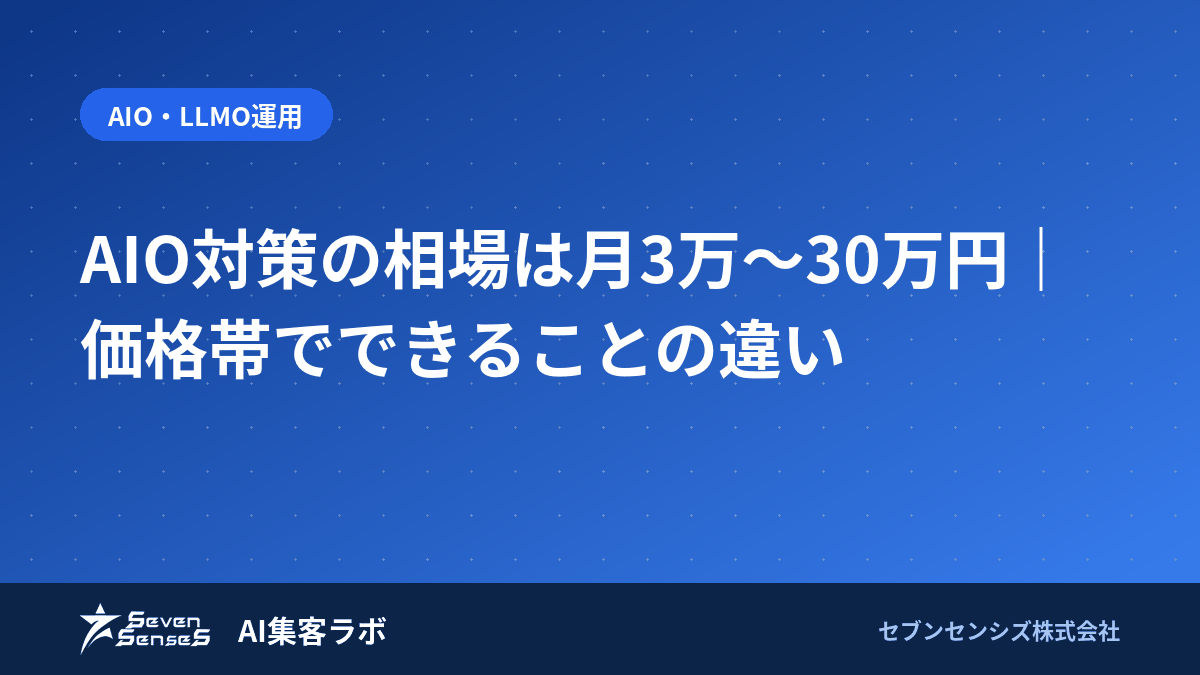 AIO対策の相場は月3万〜30万円|価格帯でできることの違い