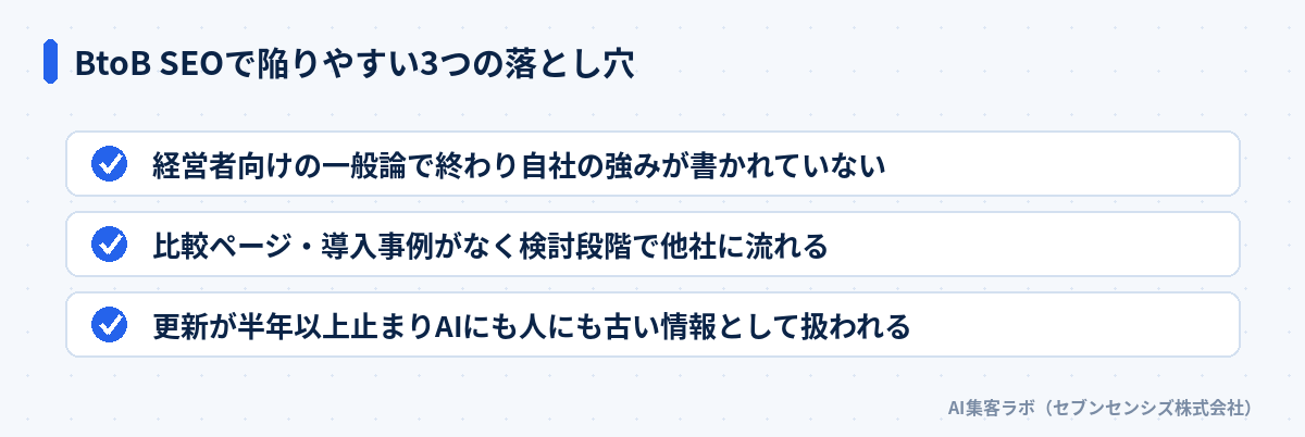 BtoB SEOで陥りやすい3つの落とし穴: 経営者向けの一般論で終わり自社の強みが書かれていない、比較ページ・導入事例がなく検討段階で他社に流れる、更新が半年以上止まりAIにも人にも古い情報として扱われる