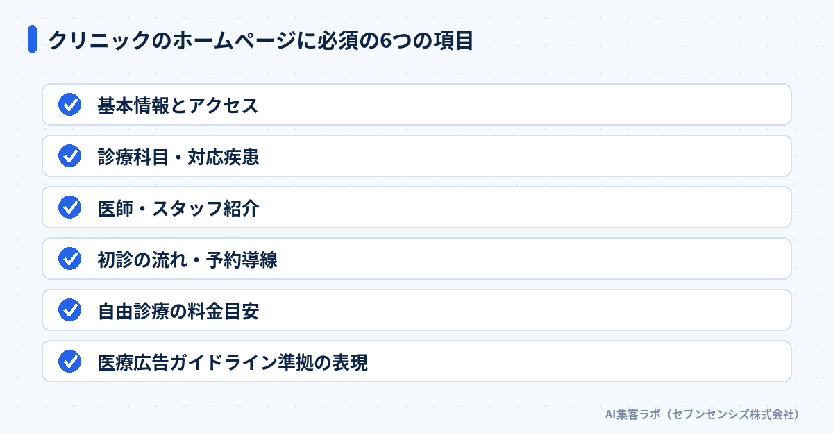 クリニックのホームページに必須の6つの項目: 基本情報とアクセス、診療科目・対応疾患、医師・スタッフ紹介、初診の流れ・予約導線、自由診療の料金目安、医療広告ガイドライン準拠の表現