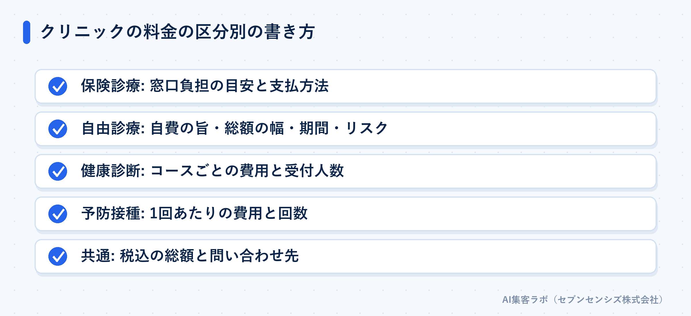 クリニックの料金を保険診療・自由診療・健康診断・予防接種に書き分ける一覧