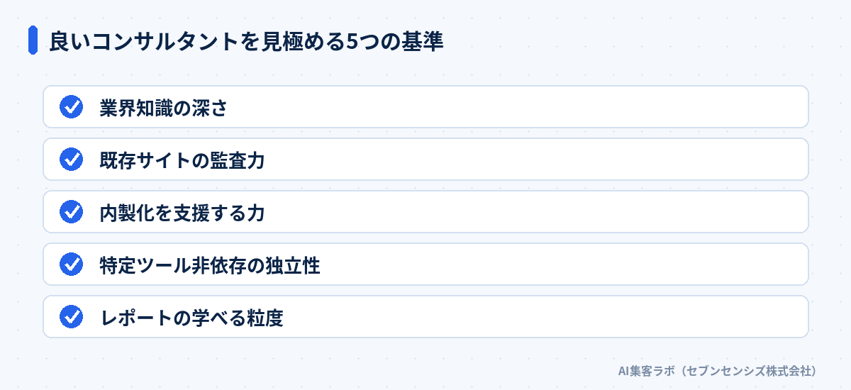 良いコンサルタントを見極める5つの基準: 業界知識の深さ、既存サイトの監査力、内製化を支援する力、特定ツール非依存の独立性、レポートの学べる粒度