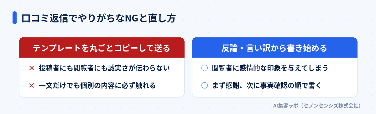 口コミ返信のNGとOK比較: テンプレートを丸ごとコピーして送るのはNG、一文だけでも個別の内容に必ず触れるのがOK