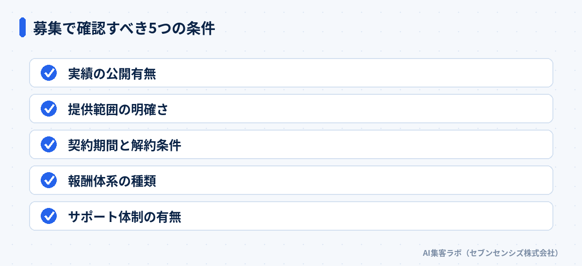 募集で確認すべき5つの条件: 実績の公開有無、提供範囲の明確さ、契約期間と解約条件、報酬体系の種類、サポート体制の有無