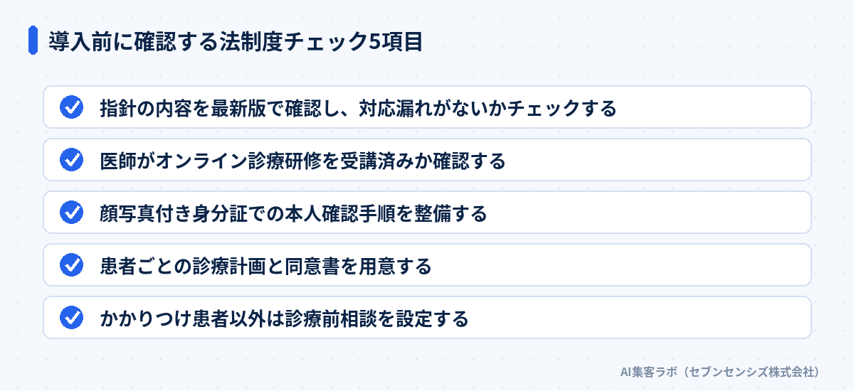 導入前に確認する法制度チェック5項目: 指針への適合、医師の研修、本人確認、同意取得、初診の可否