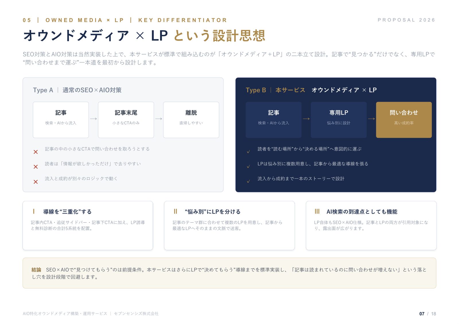 サービス資料 6ページ目