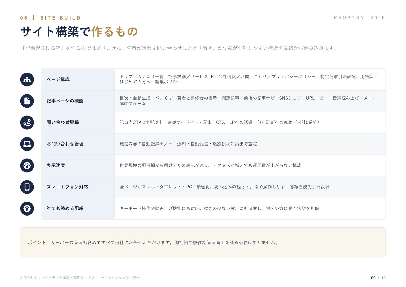サービス資料 8ページ目