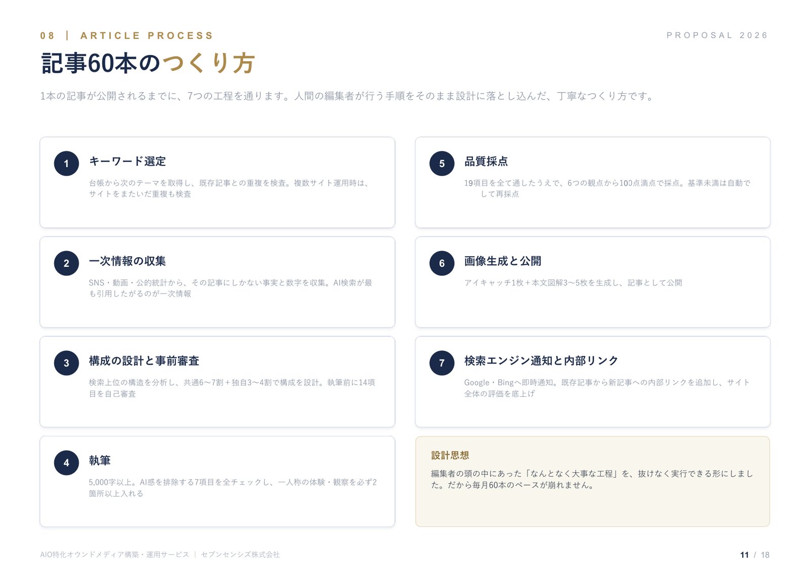 サービス資料 10ページ目