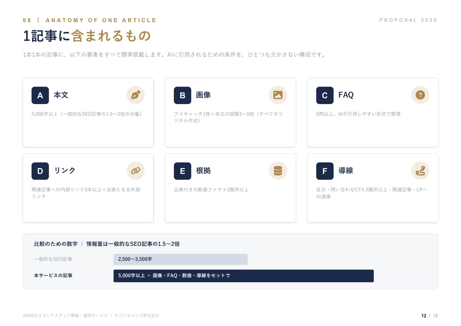 サービス資料 11ページ目