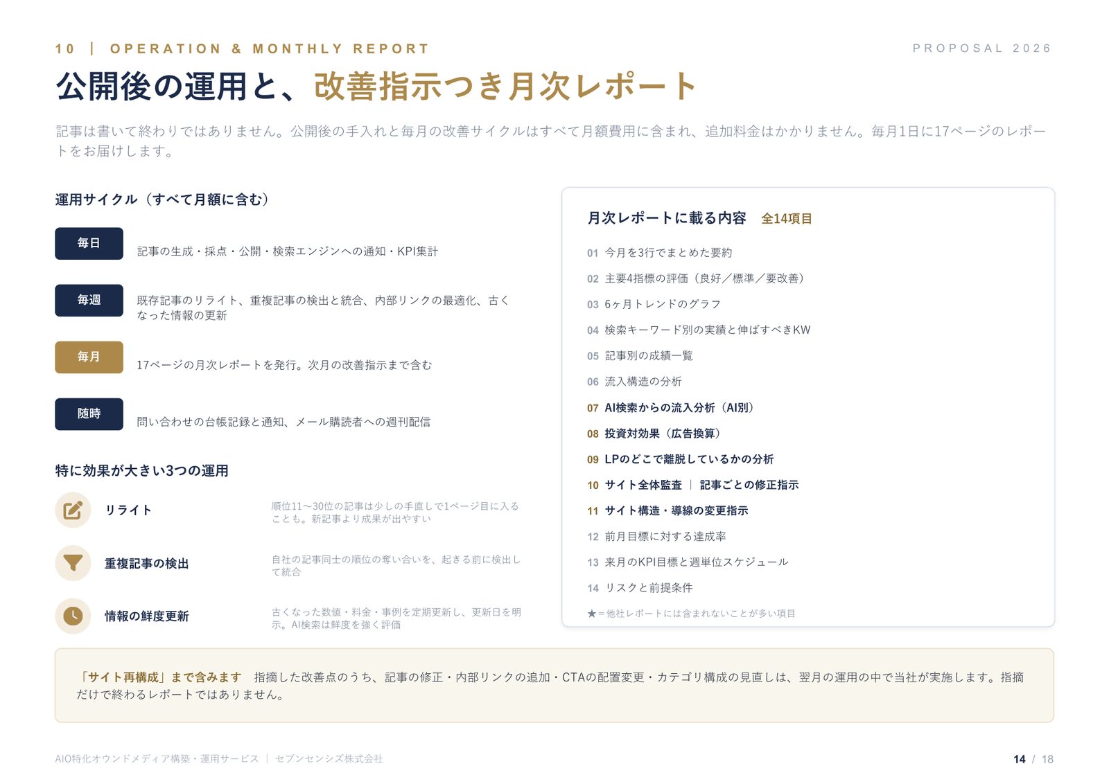 サービス資料 13ページ目