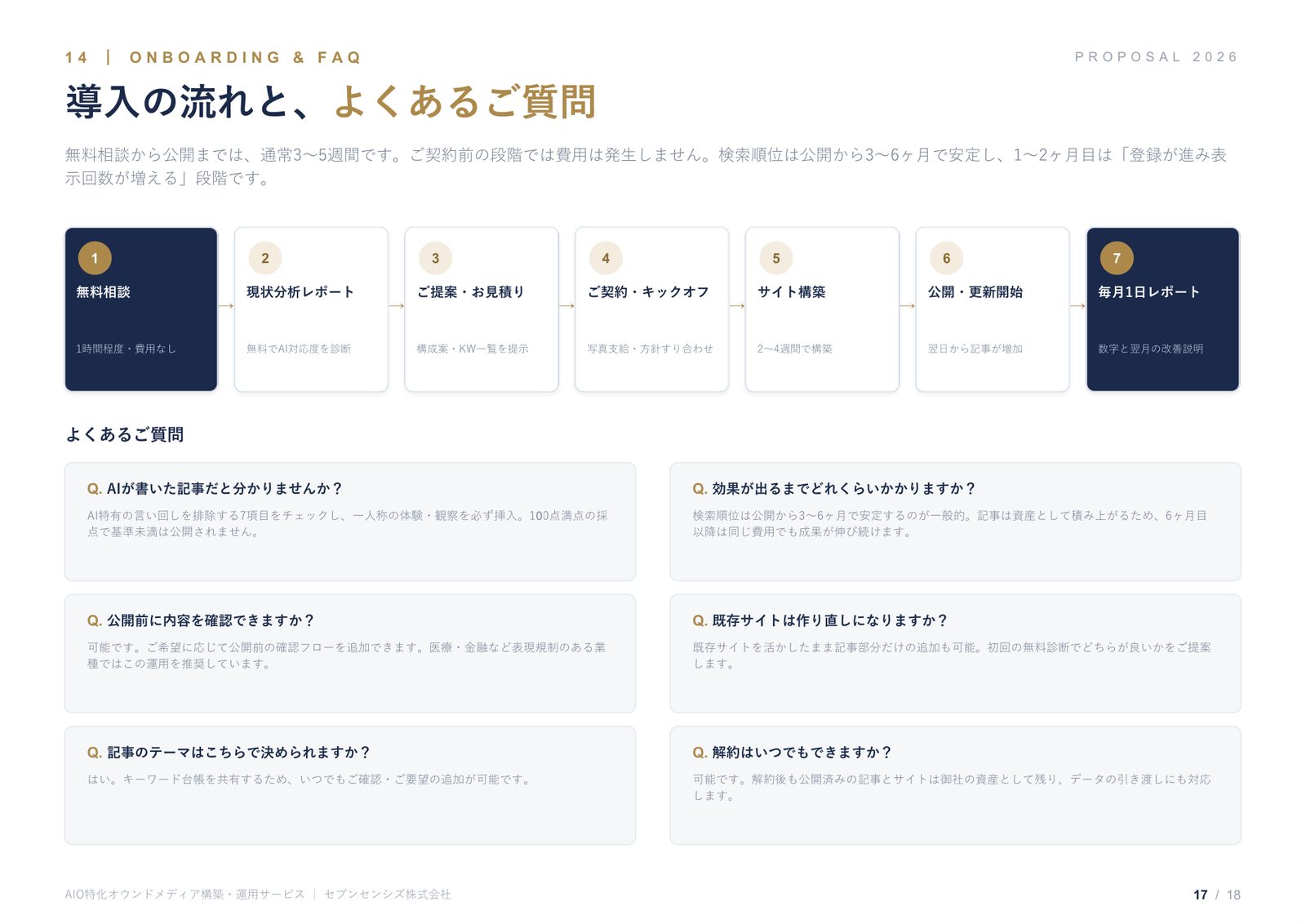 サービス資料 14ページ目