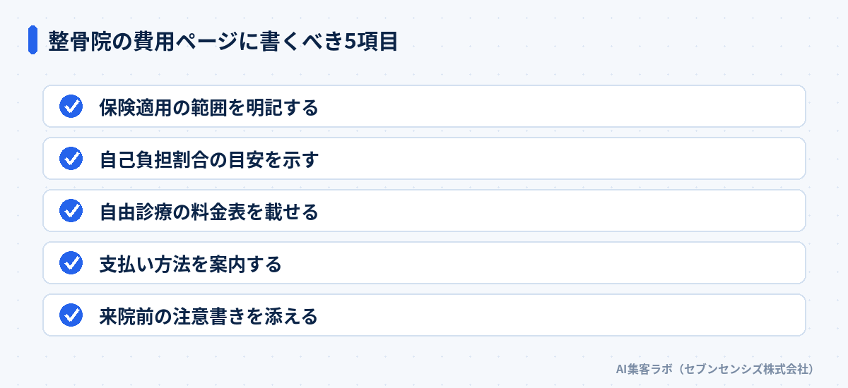 整骨院の費用ページに書くべき5項目: 保険適用の範囲を明記する、自己負担割合の目安を示す、自由診療の料金表を載せる、支払い方法を案内する、来院前の注意書きを添える