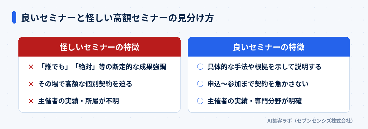 良いセミナーと怪しい高額セミナーの見分け方: 怪しいセミナーは断定的な成果強調・その場で高額契約を迫る・主催者の実績が不明。良いセミナーは具体的な根拠を示す・契約を急かさない・主催者の実績が明確