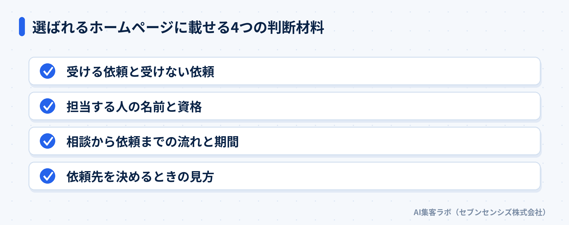 受ける依頼と受けない依頼、担当する人の名前と資格、相談から依頼までの流れと期間、依頼先を決めるときの見方の4つを並べたチェックリスト