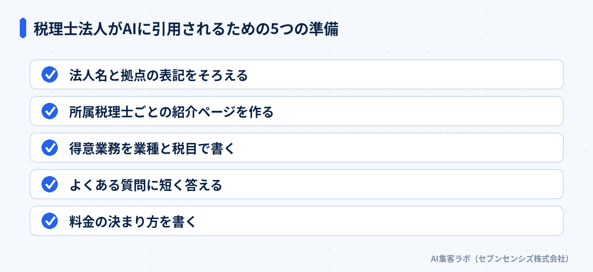 税理士法人がAIに引用されるための5つの準備